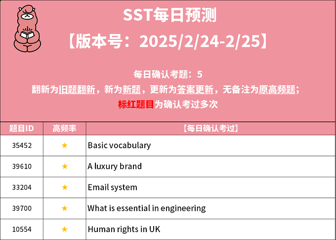 2025年2月24日PTE每日预测题更新啦！