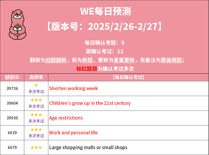 2025年2月26日PTE考试每日预测题更新