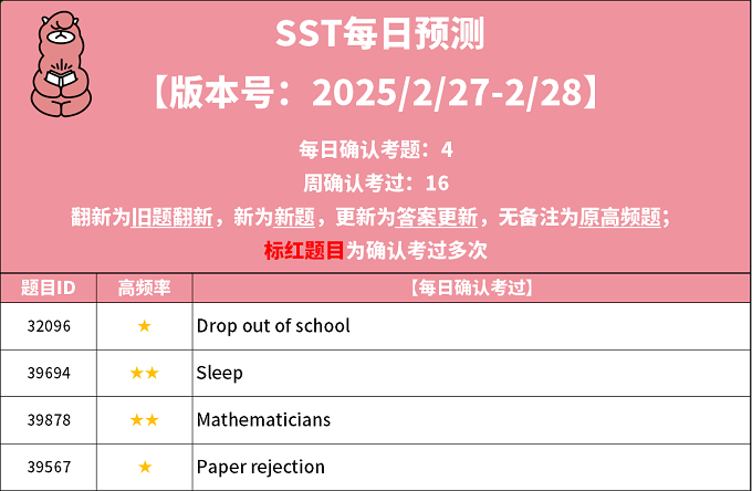 2025年2月27日PTE考试每日预测题更新