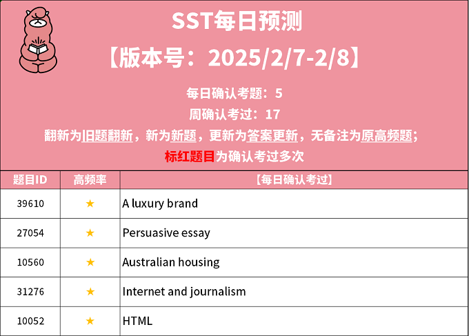 2025年2月7日PTE考试每日预测题更新