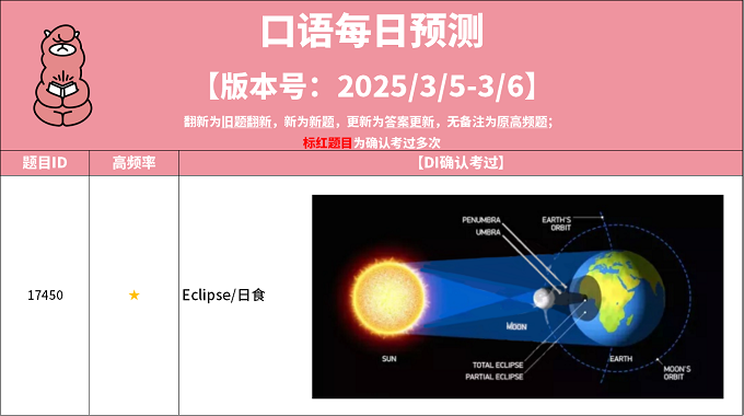 2025年3月5日PTE每日预测题更新