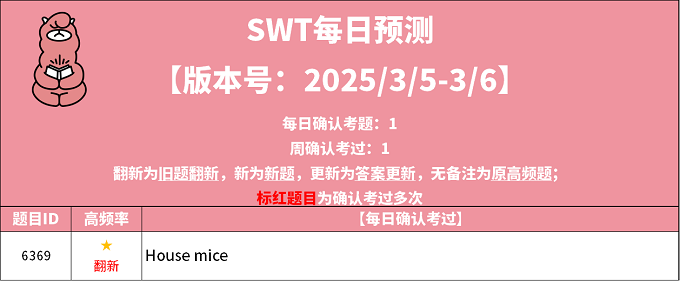 2025年3月5日PTE每日预测题更新